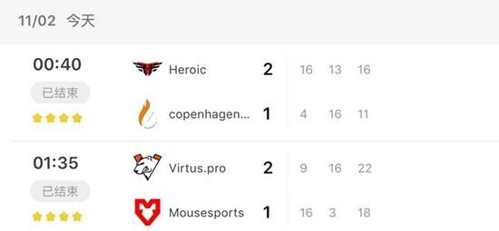 融艺杯英雄联盟挑战赛推动电竞产业融合新发展
