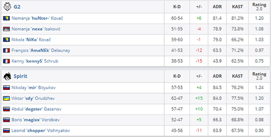中国电竞产业链扩展带来千亿市场机遇