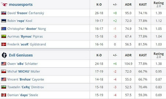 探索中国电竞产业链的未来发展趋势